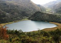 Laguna Asiaj