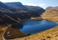 Laguna Huacracocha