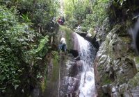 Sector de Tunquimayo